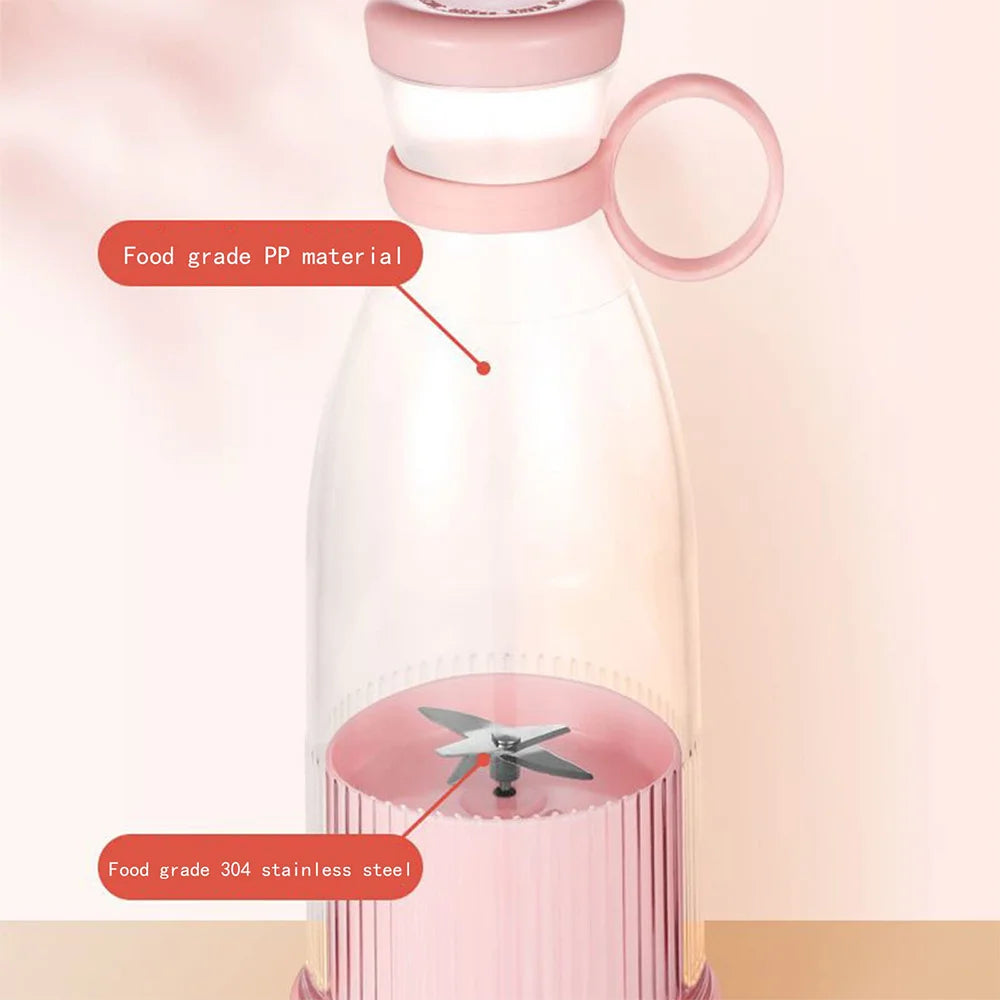 Rechargeable Blender