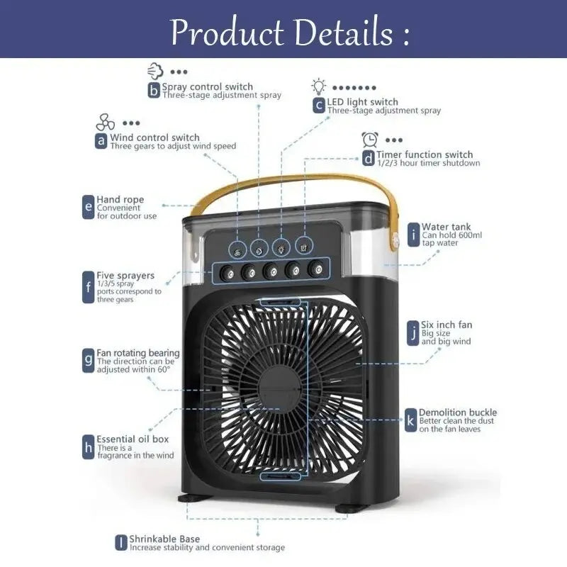 Portable Fan Air Conditioner